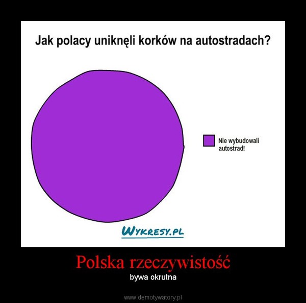 Polska rzeczywistość – bywa okrutna 