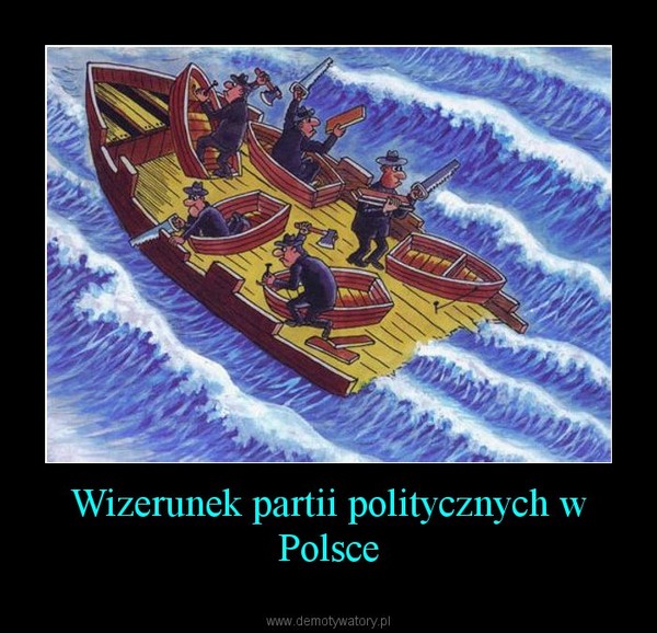 Wizerunek partii politycznych w Polsce –  