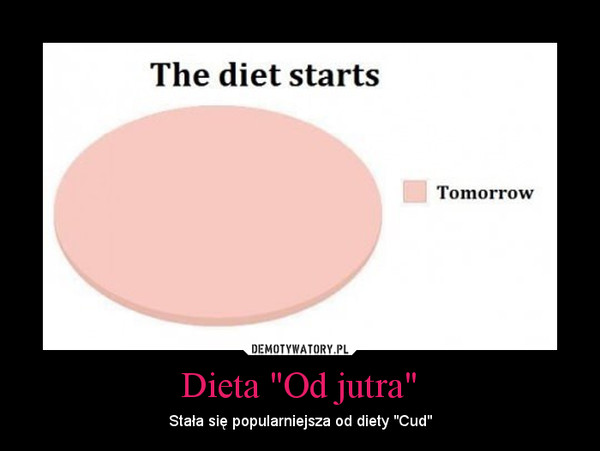 Dieta "Od jutra" – Stała się popularniejsza od diety "Cud" 
