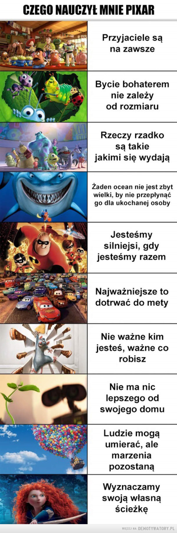 Bajki – Niektóre uczą tego, co najważniejsze 