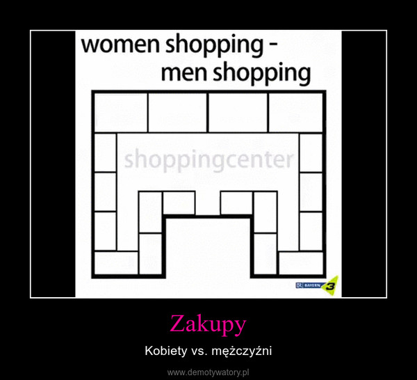 Zakupy – Kobiety vs. mężczyźni 