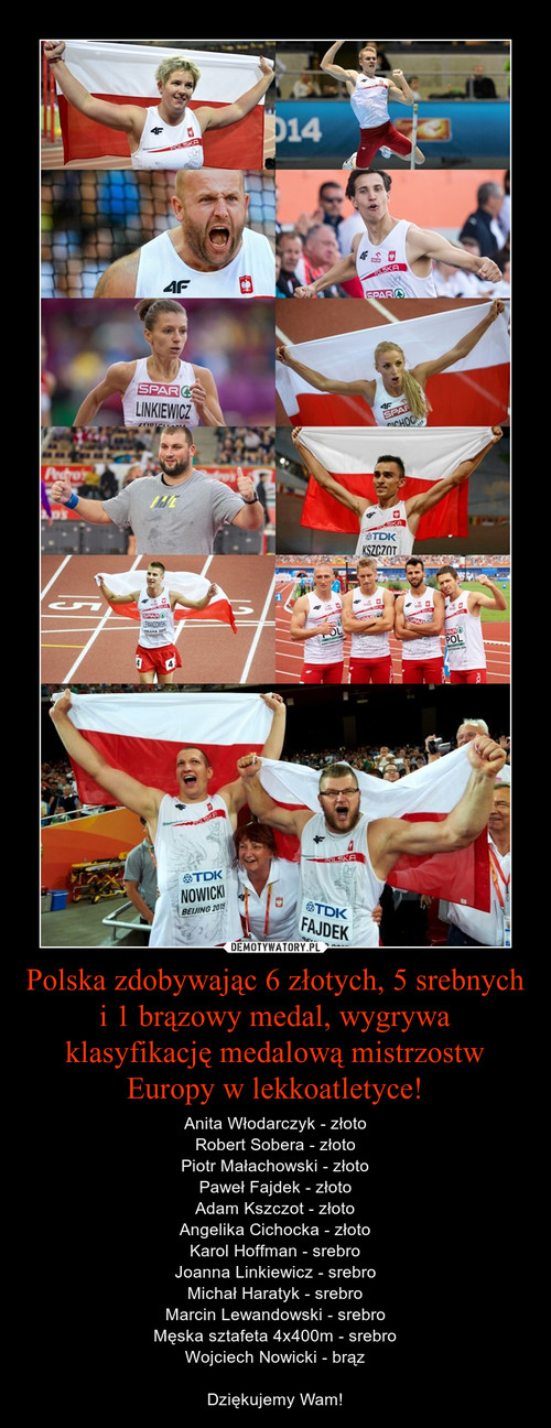 Polska zdobywając 6 złotych, 5 srebnych i 1 brązowy medal, wygrywa klasyfikację medalową mistrzostw Europy w lekkoatletyce!