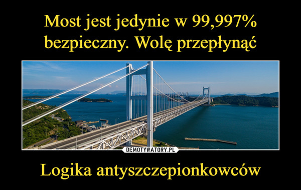 Logika antyszczepionkowców –  