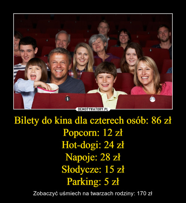 Bilety do kina dla czterech osób: 86 złPopcorn: 12 złHot-dogi: 24 złNapoje: 28 złSłodycze: 15 złParking: 5 zł – Zobaczyć uśmiech na twarzach rodziny: 170 zł 