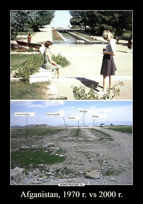 Afganistan, 1970 r. vs 2000 r. –  