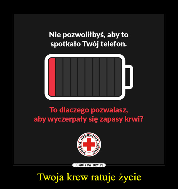 Twoja krew ratuje życie –  Nie pozwoliłbyś, aby to spotkało Twój telefon. To dlaczego pozwalasz, aby wyczerpały się zapasy krwi?