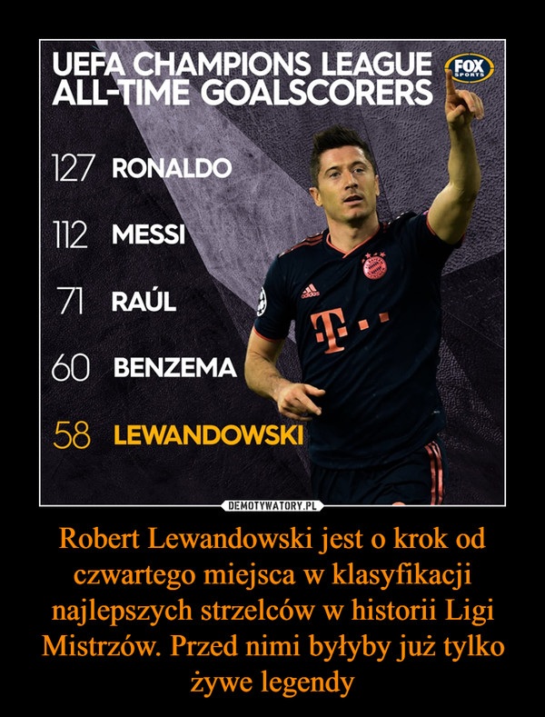 Robert Lewandowski jest o krok od czwartego miejsca w klasyfikacji najlepszych strzelców w historii Ligi Mistrzów. Przed nimi byłyby już tylko żywe legendy –  