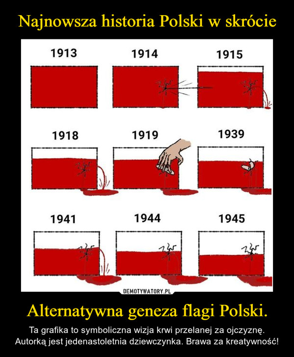 Alternatywna geneza flagi Polski. – Ta grafika to symboliczna wizja krwi przelanej za ojczyznę. Autorką jest jedenastoletnia dziewczynka. Brawa za kreatywność! 