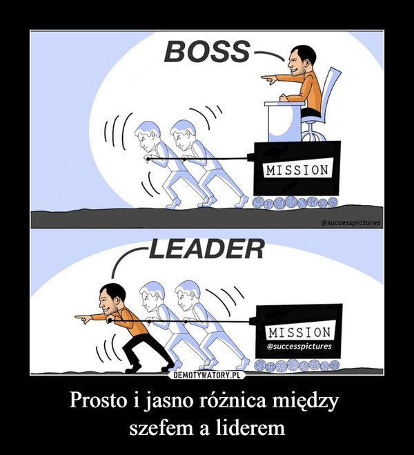 Prosto i jasno różnica między 
szefem a liderem