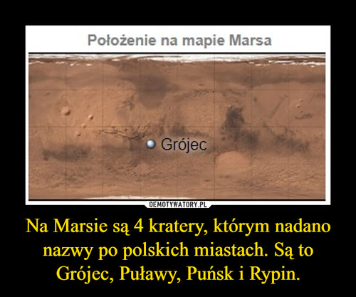 Na Marsie są 4 kratery, którym nadano nazwy po polskich miastach. Są to Grójec, Puławy, Puńsk i Rypin.