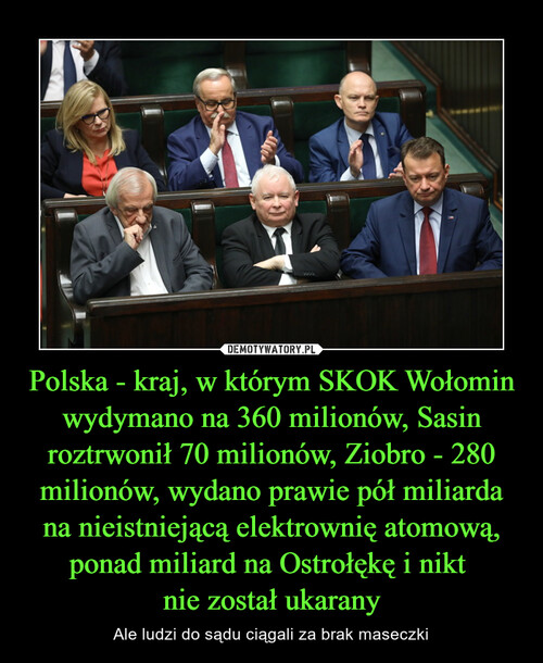 Polska - kraj, w którym SKOK Wołomin wydymano na 360 milionów, Sasin roztrwonił 70 milionów, Ziobro - 280 milionów, wydano prawie pół miliarda na nieistniejącą elektrownię atomową, ponad miliard na Ostrołękę i nikt 
nie został ukarany