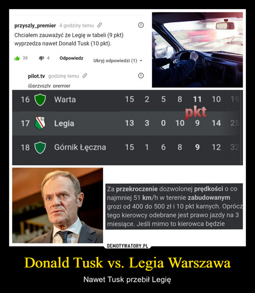 Donald Tusk vs. Legia Warszawa
