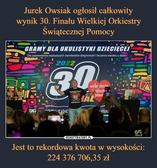 Jurek Owsiak ogłosił całkowity
wynik 30. Finału Wielkiej Orkiestry
Świątecznej Pomocy Jest to rekordowa kwota w wysokości: 224 376 706,35 zł