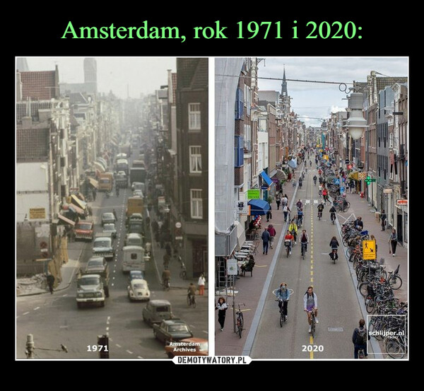 Amsterdam, rok 1971 i 2020:
