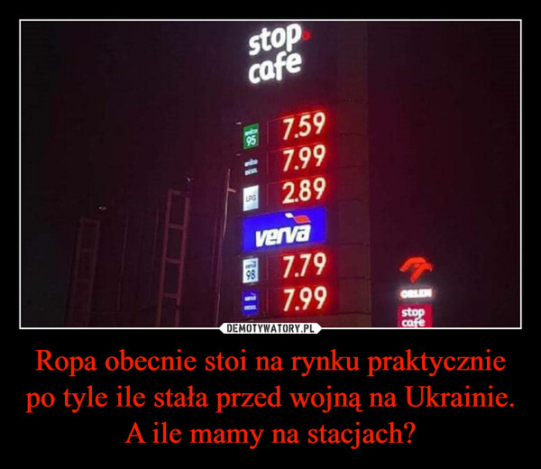 Ropa obecnie stoi na rynku praktycznie po tyle ile stała przed wojną na Ukrainie. A ile mamy na stacjach? –  
