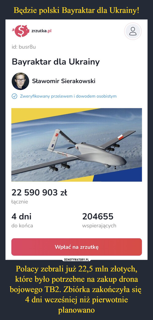 Będzie polski Bayraktar dla Ukrainy! Polacy zebrali już 22,5 mln złotych, które było potrzebne na zakup drona bojowego TB2. Zbiórka zakończyła się 
4 dni wcześniej niż pierwotnie planowano