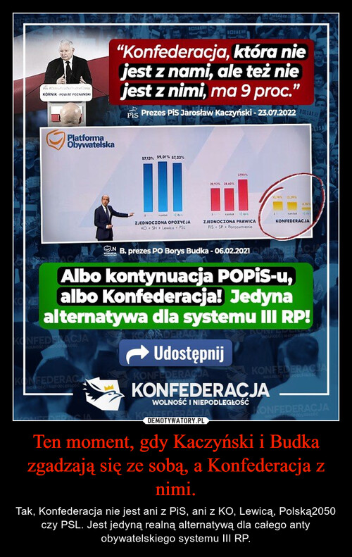 Ten moment, gdy Kaczyński i Budka zgadzają się ze sobą, a Konfederacja z nimi.