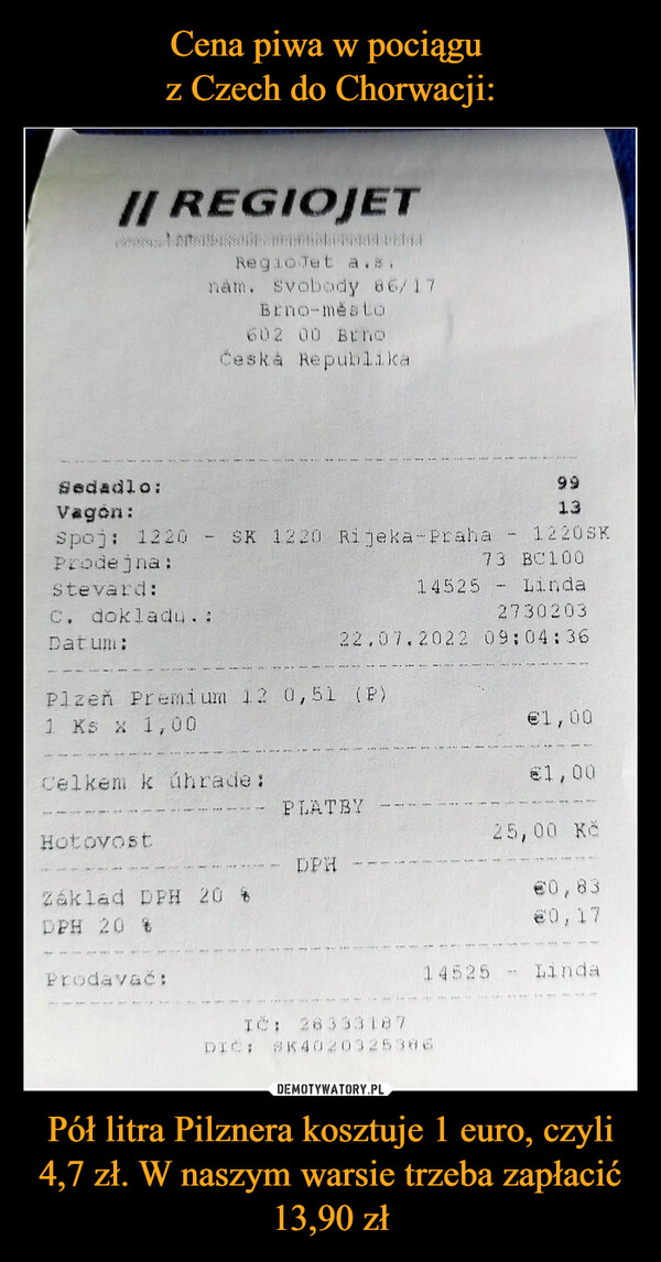 Pół litra Pilznera kosztuje 1 euro, czyli 4,7 zł. W naszym warsie trzeba zapłacić 13,90 zł –  