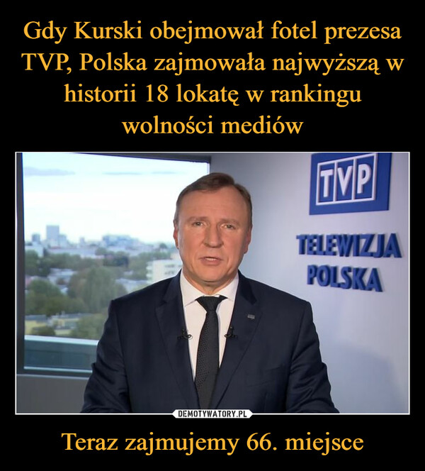 Gdy Kurski obejmował fotel prezesa TVP, Polska zajmowała najwyższą w historii 18 lokatę w rankingu wolności mediów Teraz zajmujemy 66. miejsce