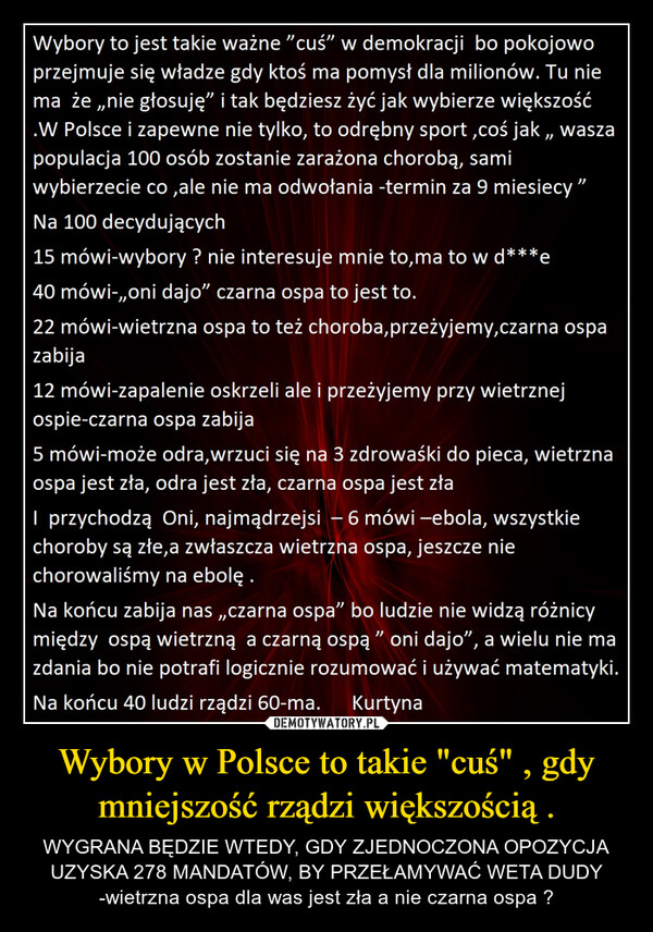 Wybory w Polsce to takie "cuś" , gdy mniejszość rządzi większością .