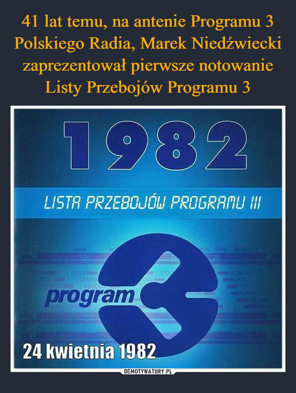 41 lat temu, na antenie Programu 3 Polskiego Radia, Marek Niedźwiecki zaprezentował pierwsze notowanie Listy Przebojów Programu 3