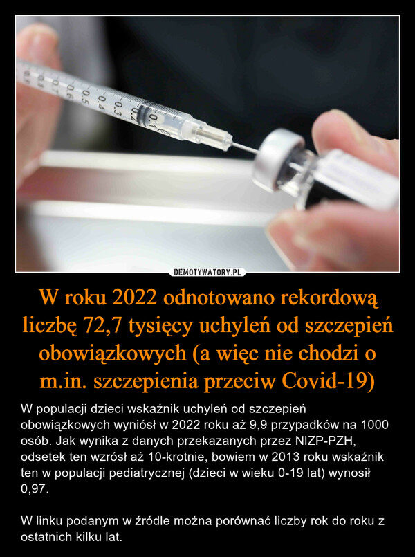 W roku 2022 odnotowano rekordową liczbę 72,7 tysięcy uchyleń od szczepień obowiązkowych (a więc nie chodzi o m.in. szczepienia przeciw Covid-19)