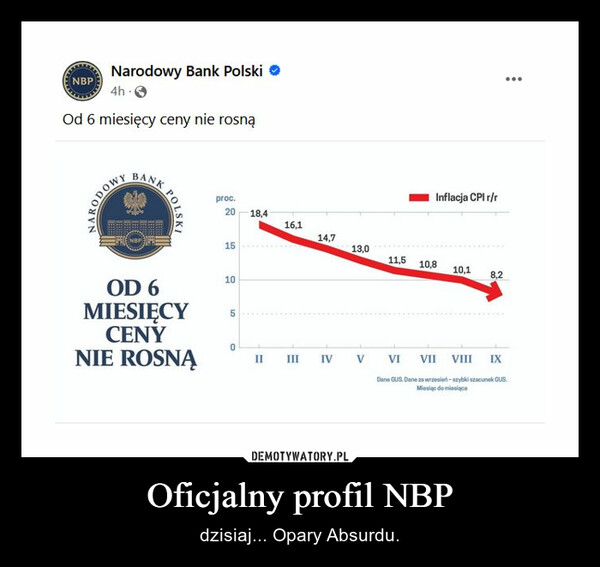 Oficjalny profil NBP