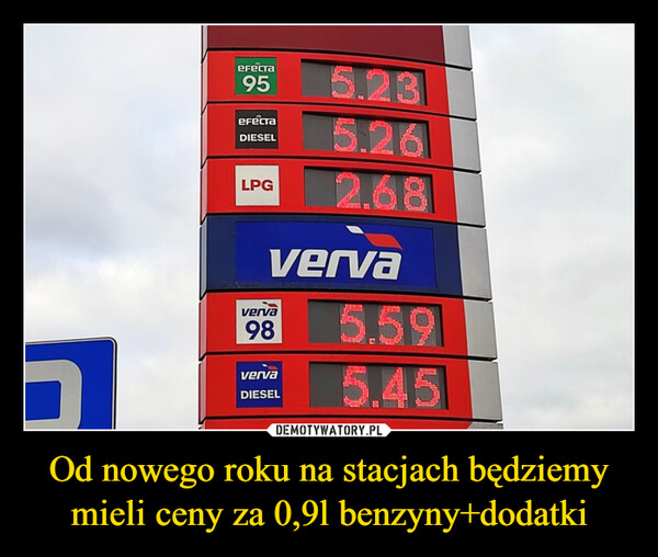 Od nowego roku na stacjach będziemy mieli ceny za 0,9l benzyny+dodatki –  efecta95efectaDIESELLPGvervaverva985.235.262.68vervaDIESEL5.595.45