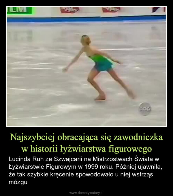 Najszybciej obracająca się zawodniczka w historii łyżwiarstwa figurowego – Lucinda Ruh ze Szwajcarii na Mistrzostwach Świata w Łyżwiarstwie Figurowym w 1999 roku. Później ujawniła, że tak szybkie kręcenie spowodowało u niej wstrząs mózgu 200